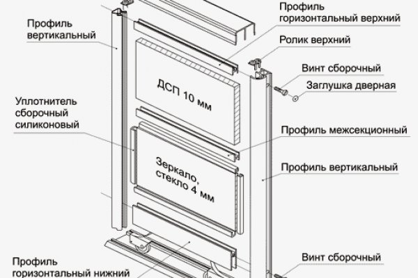 Ссылка кракен