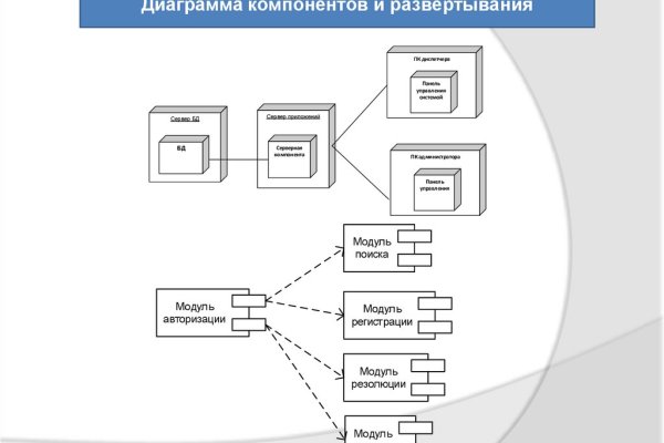 Ссылки кракен телеграф
